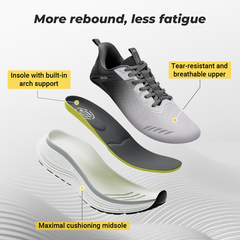 FitVille Extra Wide Men'S Snea - Crossfit Training recension och pris